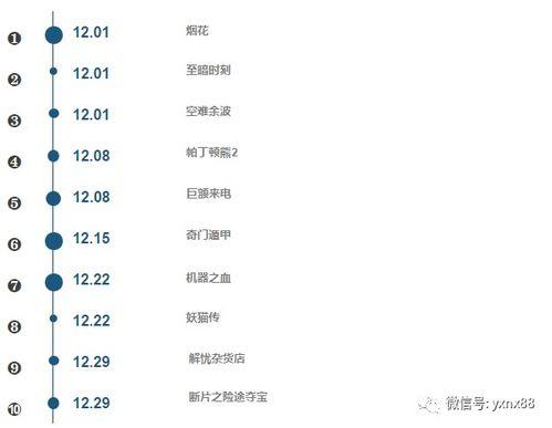 6月娱乐圈吃瓜流程,瓜田李下，明星动态大盘点