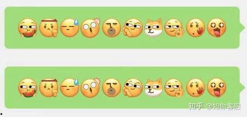 微信表情包吃瓜代表什么意思,微信表情包“吃瓜”背后的网络文化解读